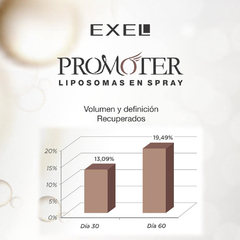 Promoter, Liposomas en spray, crecimiento de pestañas - Exel - comprar online