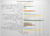 Auditoría STPS – NOM-028-STPS-2012 - comprar en línea