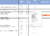 Auditoria STPS - NOM-033-STPS-2015 en internet