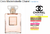 HIDRATANTE DREAM BRAND N° 021 - Inspiração COCO MADEMOISELLE - 200ml - comprar online