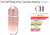 212 VIP ROSÉ ELIXIR - PERFUME CAROLINA HERRERA - 80ml - comprar online