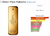 PERFUME DREAM BRAND N° 005 - Inspiração ONE MILLION - 100ml - masculino - comprar online