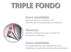 Olla Alta con asa SOLAR Tramontina - tienda online
