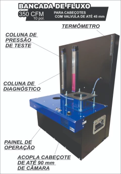 Bancada de Fluxo 350CFM 10pol - comprar online