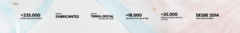 Banner de la categoría Productos