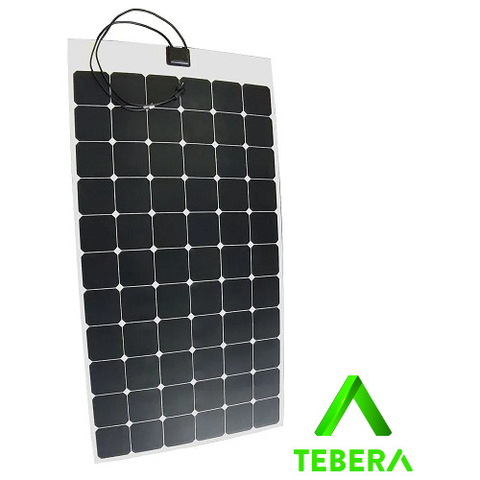 Painel Solar Portátil - 219w - TEBERA