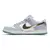 Nike SB Dunk Low Sean Cliver na internet