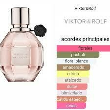 Miniatura Perfume Flowerbomb Viktor & Rolf 7ml - comprar online