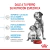 Royal Canin Starter Medium en internet