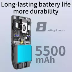 ANBERNIC RG406V - TIENDA DOLAR