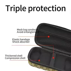 FUNDA/ESTUCHE PARA CONSOLA ANBERNIC RG 556 - TIENDA DOLAR