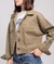 Chaqueta utility