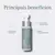 Sérum Facial Hidratante Care Natural Beauty Skindrops Hialu - 30ml - comprar online