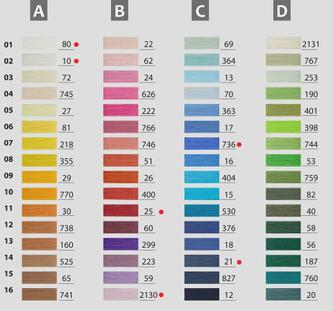 LINHA P/ COSTURAR SETTANYL 60/80 g