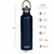 Botella Deportiva Waterdog HYDRO1000IN 1000 ml Indigo - comprar online