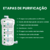 Purificador de Água de Parede e Bancada com Refrigeração - Pury Compact Leaf - comprar online