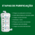 Purificador de Água Gelada Fria e Natural Elétrico Refrigerado - 220v Pury Compact Leaf - Preto