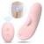 Vibrador de calcinha recarregável - Código 4300 - comprar online
