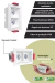 Spot Duplo Mini | Led Downlight Recuado Bet57 - loja online