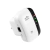 Repetidor Amplificador de Señal Wifi