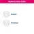 Crema Hidratante Intensiva Nivea Creme en Lata para Todo Tipo de Piel x 60 ml - NICELA