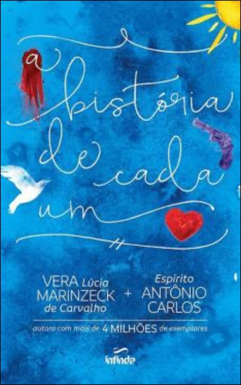 A história de cada um