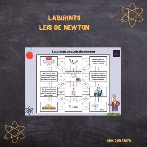 66 - Labirinto Leis de Newton