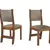 (Classe A) Conjunto Canto Alemão Baú Garden com Mesa Retangular 120x80 Cm sem Vidro e 2 Cadeiras Sol IMBUIA/BLONDE/VELUD na internet