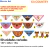 Bandanas Temáticas Country - Kit Personalizado - Acessórios Pet Banho e Tosa personalizados Mousse Pet