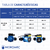 Bomba Centrifuga Recirculadora Calefacción Motorarg Rcl 25-8s 180*