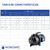 Bomba autoaspirante Motorarg Bjp 150 1.5 HP Agua Altura 48mt