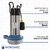 Electrobomba de desagote Motorarg DRX 2200 380V - Hidromec Bombas