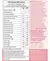 PREBIOTIC FIBER CRANBERRY 300G - TRUE SOURCE - Brasão Natural Suplementos