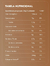 TRUE PROTEIN BAR SABOR CARAMELO 35G - TRUE SOURCE - comprar online
