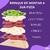 Pizza de encaixe - comprar online