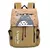 Mochila Anime - loja online