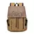Mochila Anime - comprar online