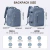 Bolsa para Laptop Easyjet de Grande Capacidade, Mochila de Viagem para Homens e Mulheres, Bolsa de Cabine, Ryanair 45x36x20, 40x20 - loja online