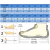 Sapatos de tecer respirável para homens e mulheres, tênis casuais slip-on, meias baratas, preto e branco, venda quente - loja online