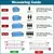 Capas de Sofá Elásticas Monocromáticas para Sala, Espessamento Slipcovers de Canto Seccional, Capa de Sofá, Forma L, Precisa comprar 2Pcs Cover na internet