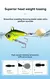 Isca de pesca 5g-20g oscilação rotativa metal vib vibração isca girador colher gabarito mar iscas artificiais duras lantejoulas enfrentar - loja online