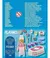 Playmobil Mesa Dulce Pastelera Special Plus 70381 24pcs - tienda online