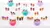 Muñeca Lol Surprise Baby Bundle Sorpresa - comprar online
