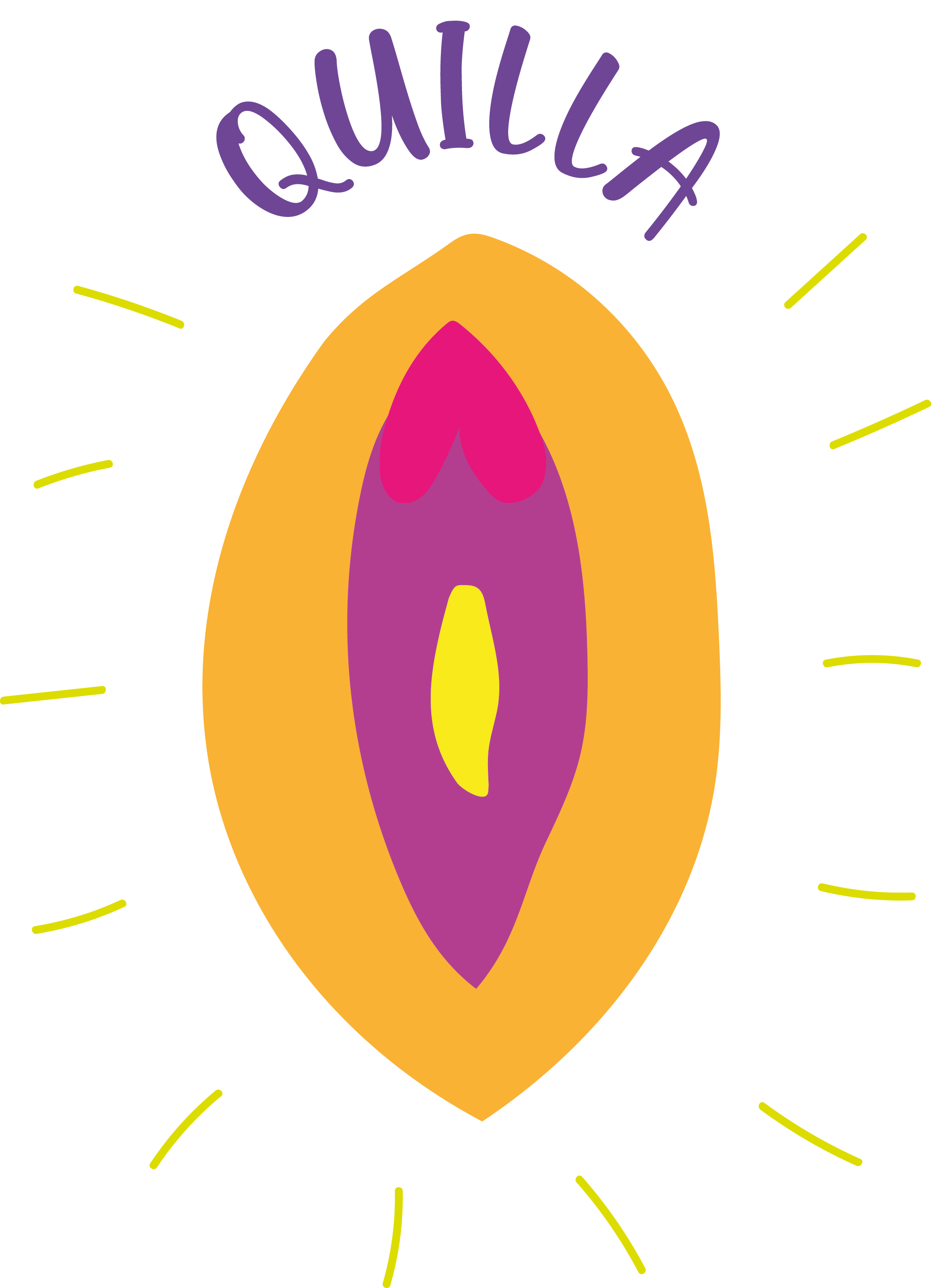 Quilla ciclos