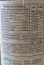 Aceite De Hígado De Bacalao Modelife - TuDieteticaOnline