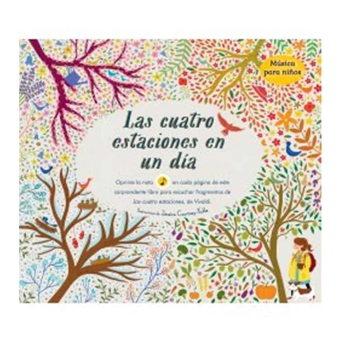 LAS CUATRO ESTACIONES EN UN DIA