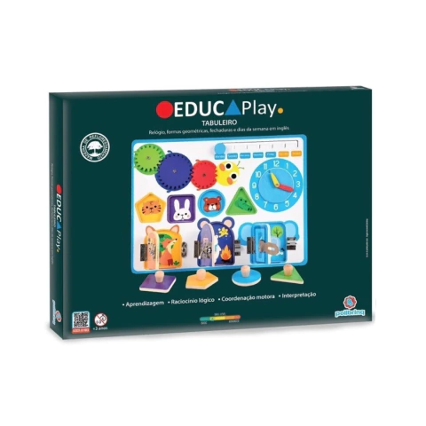 Painel de Atividades