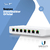 Switch PoE Ubiquiti Compacto 8 Puertos USW-ULTRA - comprar online