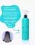 Leave-in Spray Forever Liss Mar & Rios 170ml - loja online
