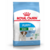 Royal Canin - Mini Puppy 15kg